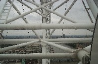 The centre of the London Eye